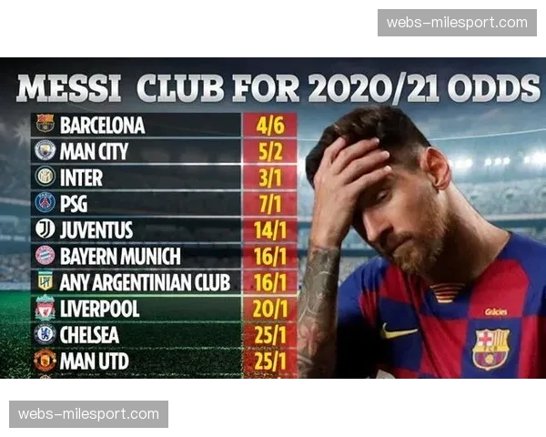 博彩公司赔率：拜仁慕尼黑夺冠概率领先